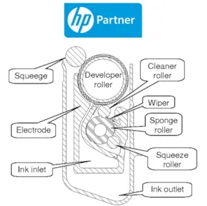 Image of HP Indigo BID 