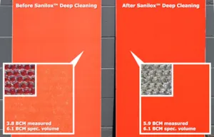 Image of Start the Year off Right!